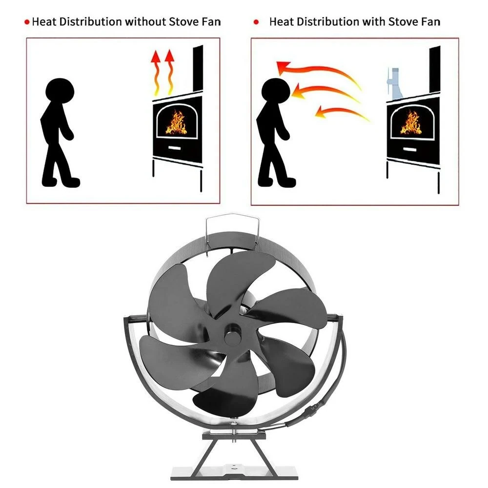 (image for) 6 Blade Wood Burner Fireplace Fan Mini Heat Powered Stove Fan Eco-fan Quiet Home Efficient Heat Distribution